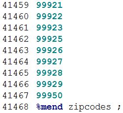 Zipcodes file - end